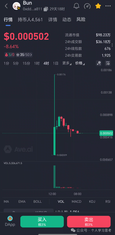 BNB转账“入股”?不过是庞氏骗局的Web3新衣(1) BNB转账“入股”?不过是庞氏骗局的Web3新衣(1)