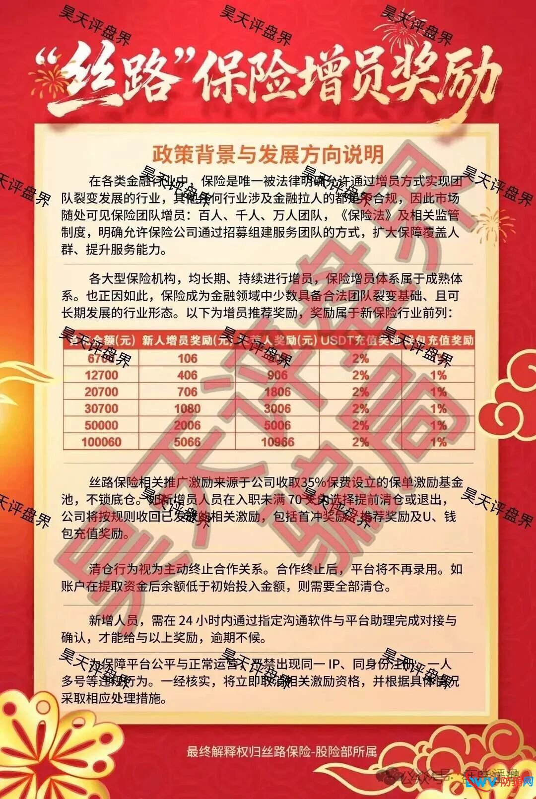 丝路保险股票跟单类资金盘骗局,原“安我股保”的平移重启盘,已经开始单割