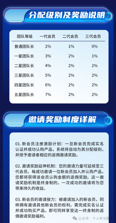 预警:Blue Pool蓝池资金盘,大量单割团队长,即将崩盘跑路,速度撤离!(6) 预警:Blue Pool蓝池资金盘,大量单割团队长,即将崩盘跑路,速度撤离!(6)