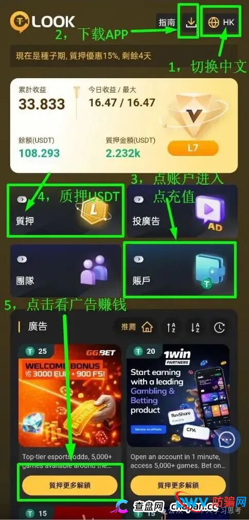 充值看广告才能赚USDT？起底LOOK项目资金盘真面目