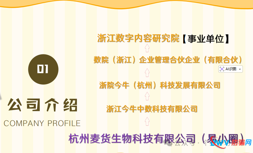 风控：易小圈，拼团幌子的资金盘，5月前尽快撤离，崩盘在即(1)