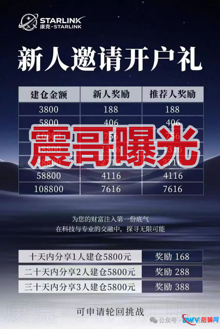 康克-STARLNK是资金盘骗局，快割盘口公司所开，看见远离