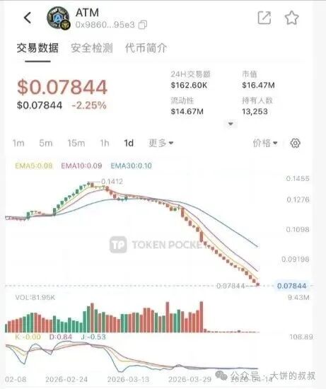 最新整理13个跑路或者即将跑路的资金盘骗局,看到“绿链,创缴通,FutureX,Oneca”直接远离!(2) 最新整理13个跑路或者即将跑路的资金盘骗局,看到“绿链,创缴通,FutureX,Oneca”直接远离!(2)