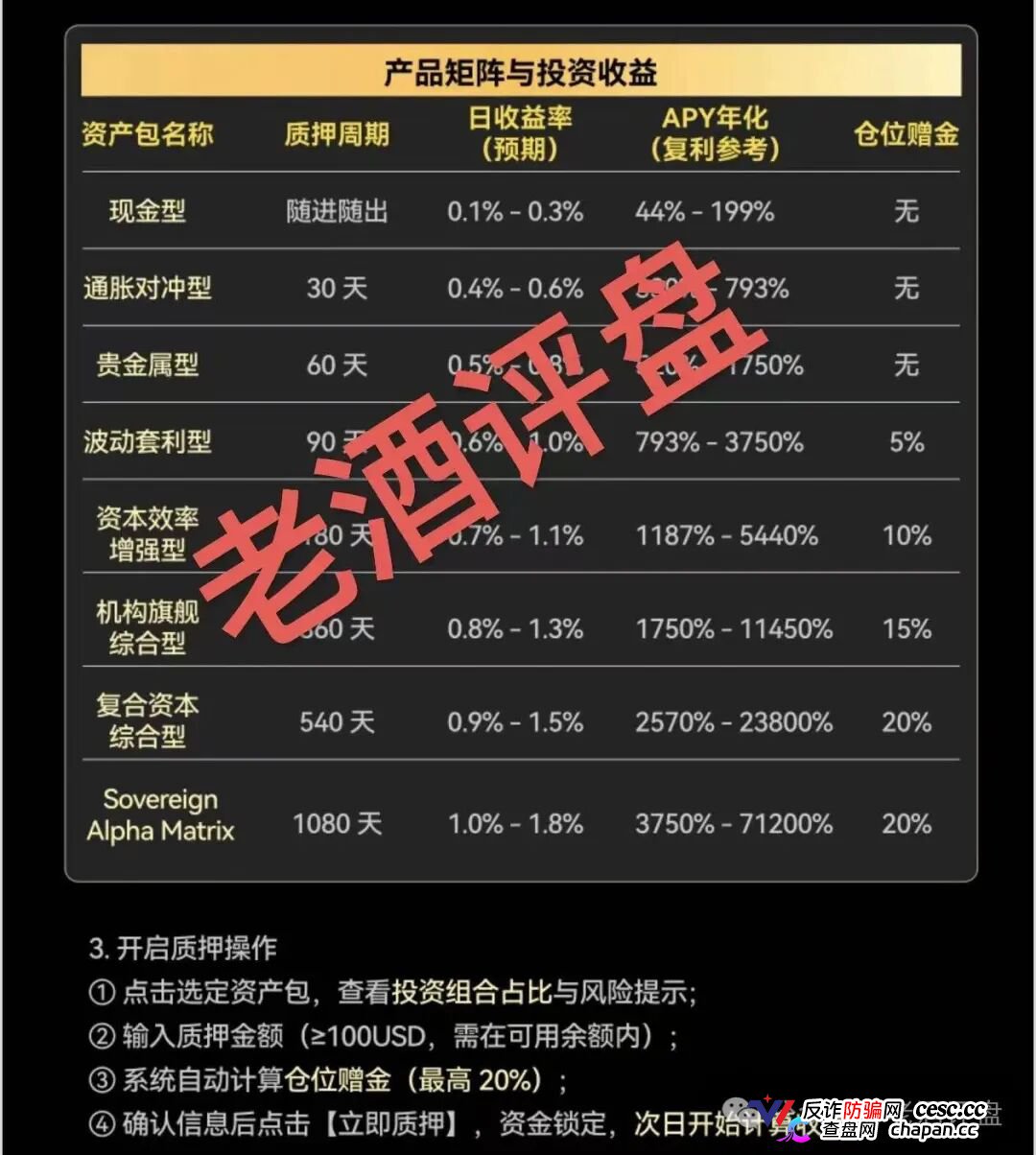 AQRC智金未来骗局精华合集——你所看的正面报道,全是骗子花钱投的软文(3) AQRC智金未来骗局精华合集——你所看的正面报道,全是骗子花钱投的软文(3)