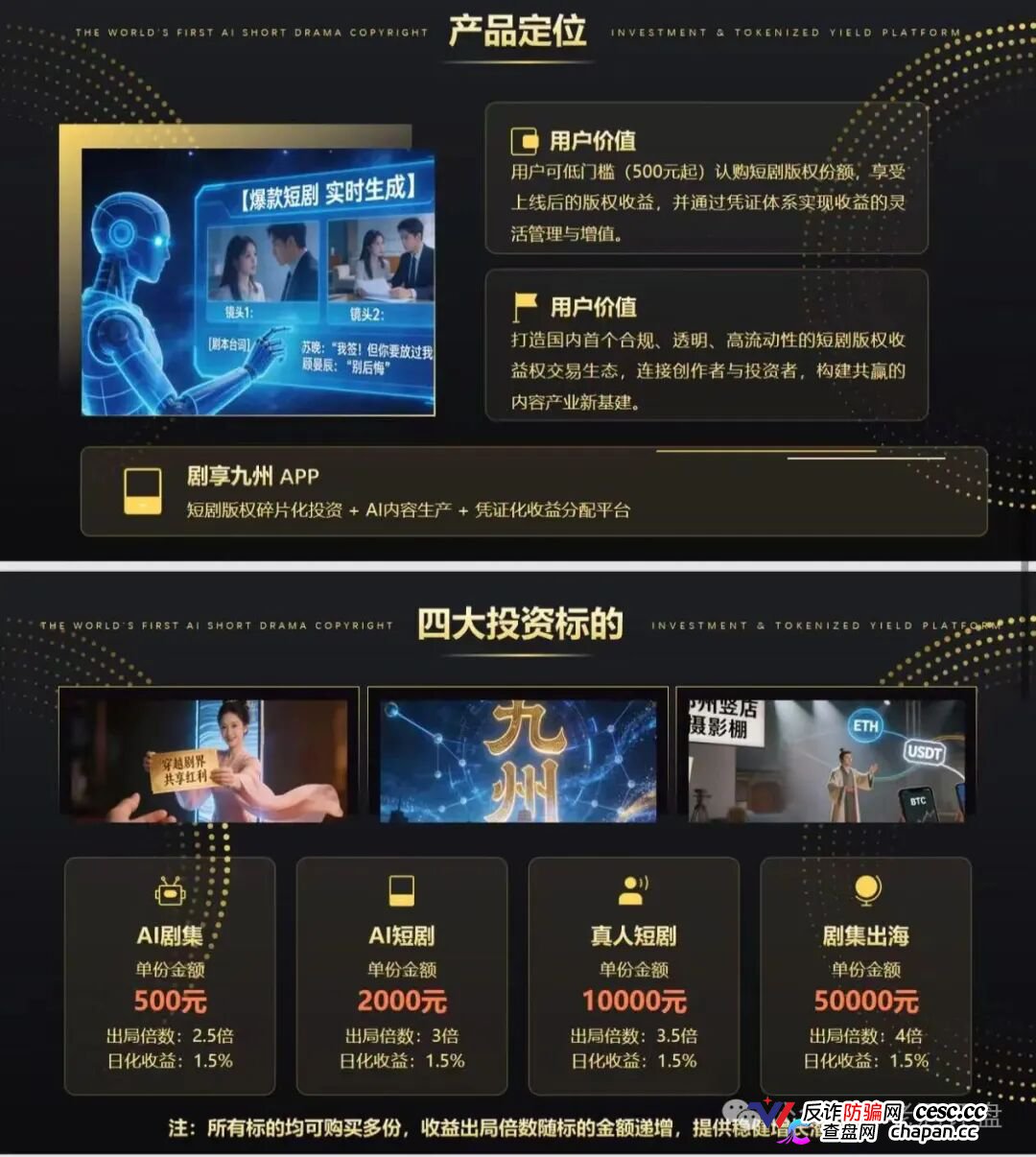 “剧享九州”,披着短剧出海外衣的庞氏资金盘骗局,项目的生命周期通常只有两三个月,甚至更短(2) “剧享九州”,披着短剧出海外衣的庞氏资金盘骗局,项目的生命周期通常只有两三个月,甚至更短(2)