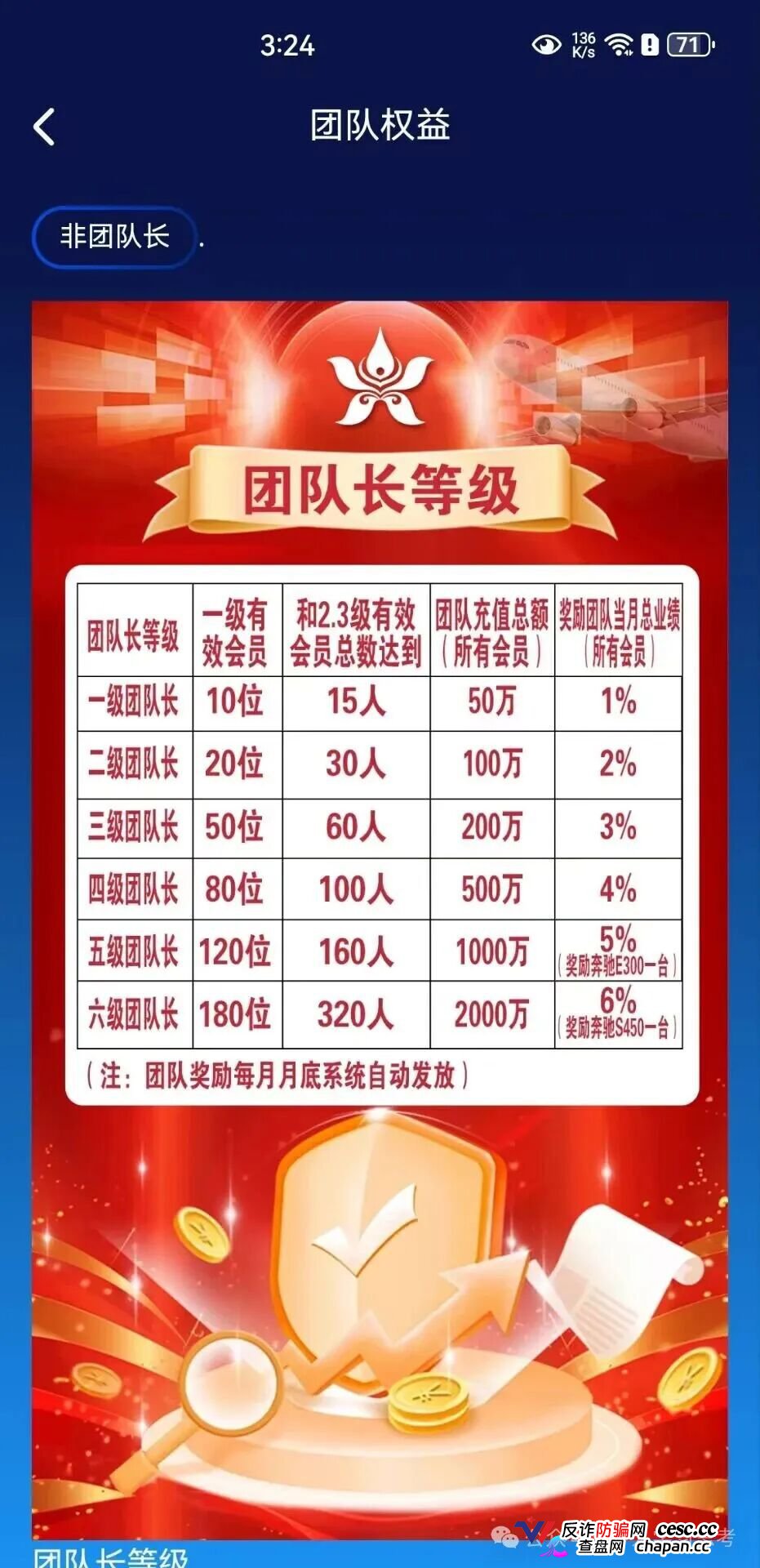 HKAirlines:碰瓷“香港航空”的资金盘,风控建议:2026年7月1日之前,提走本金和收益(7) HKAirlines:碰瓷“香港航空”的资金盘,风控建议:2026年7月1日之前,提走本金和收益(7)