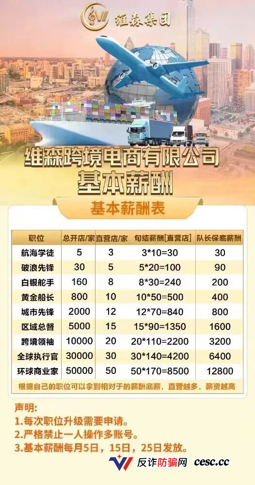 维森（维森集团）是骗局吗？跨境电商分红盘拆解——高额返利+拉人头，典型资金盘模式