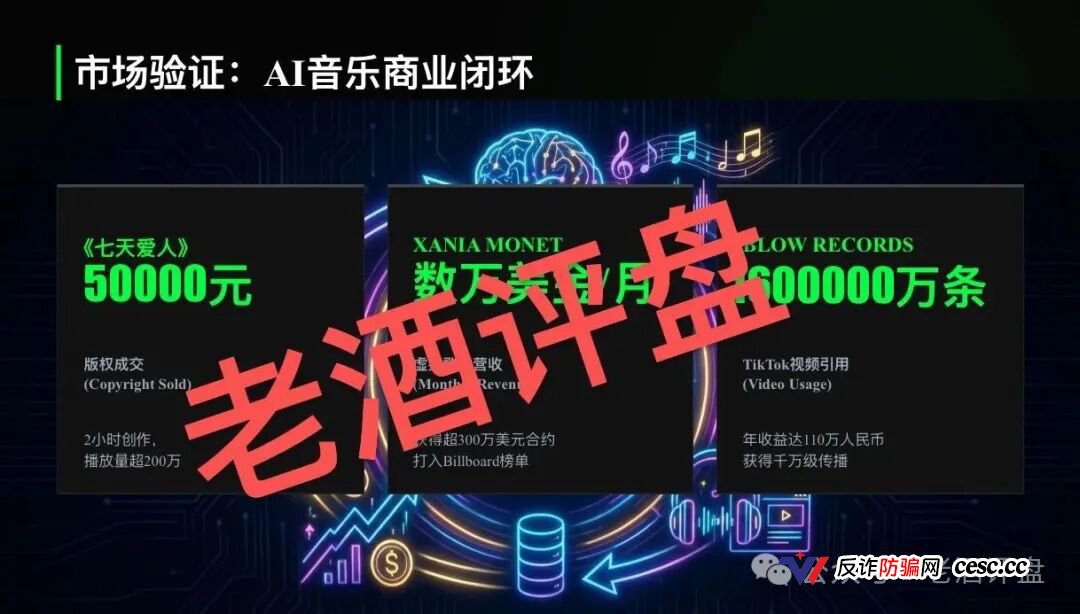 鲸鱼音乐是正规平台吗？AI音乐包装的资金盘，日收益1.5%纯属庞氏，钱拿不回来了