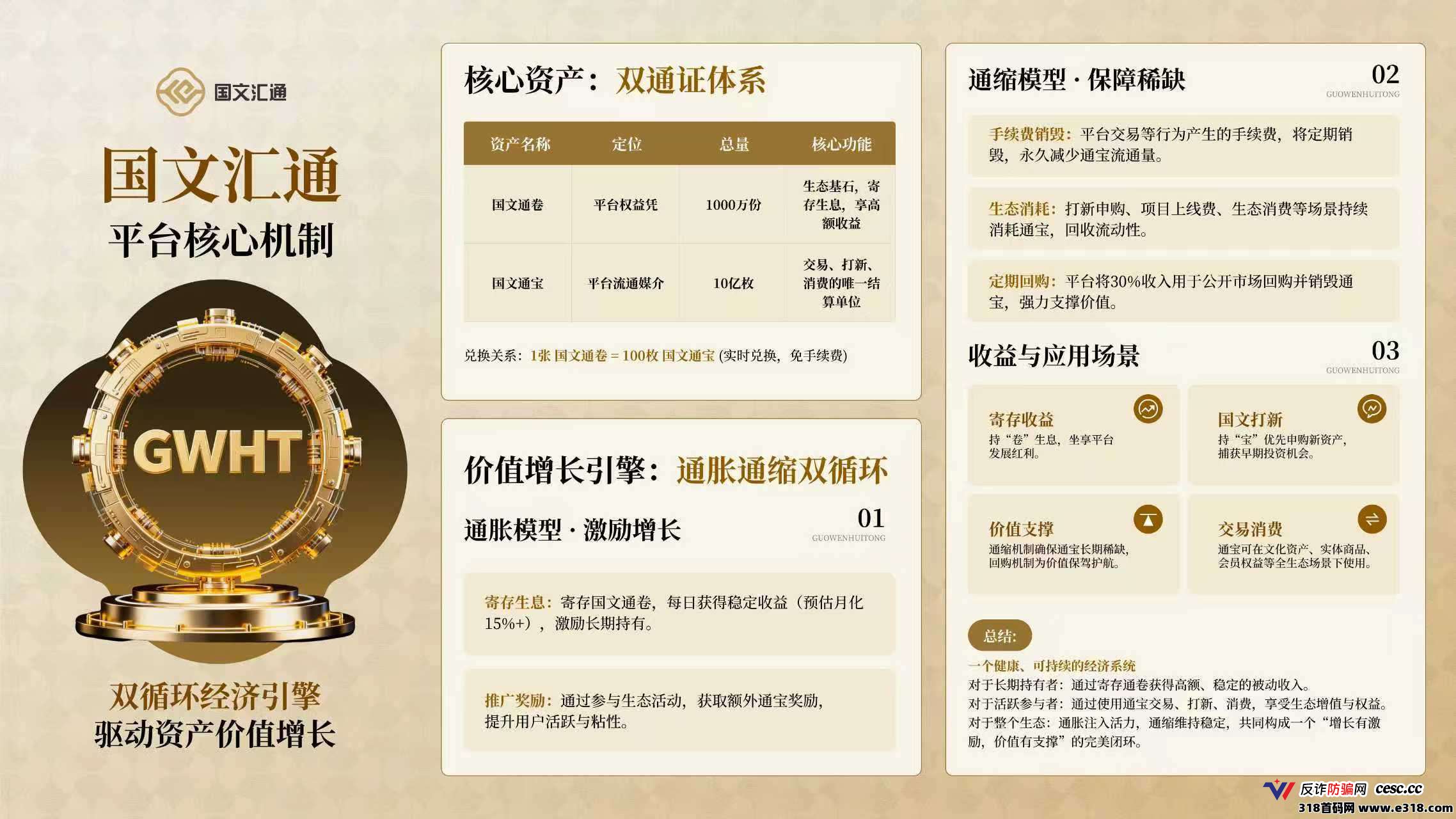 国文汇通是正规平台吗？深度拆解层级推广制度的运作模式