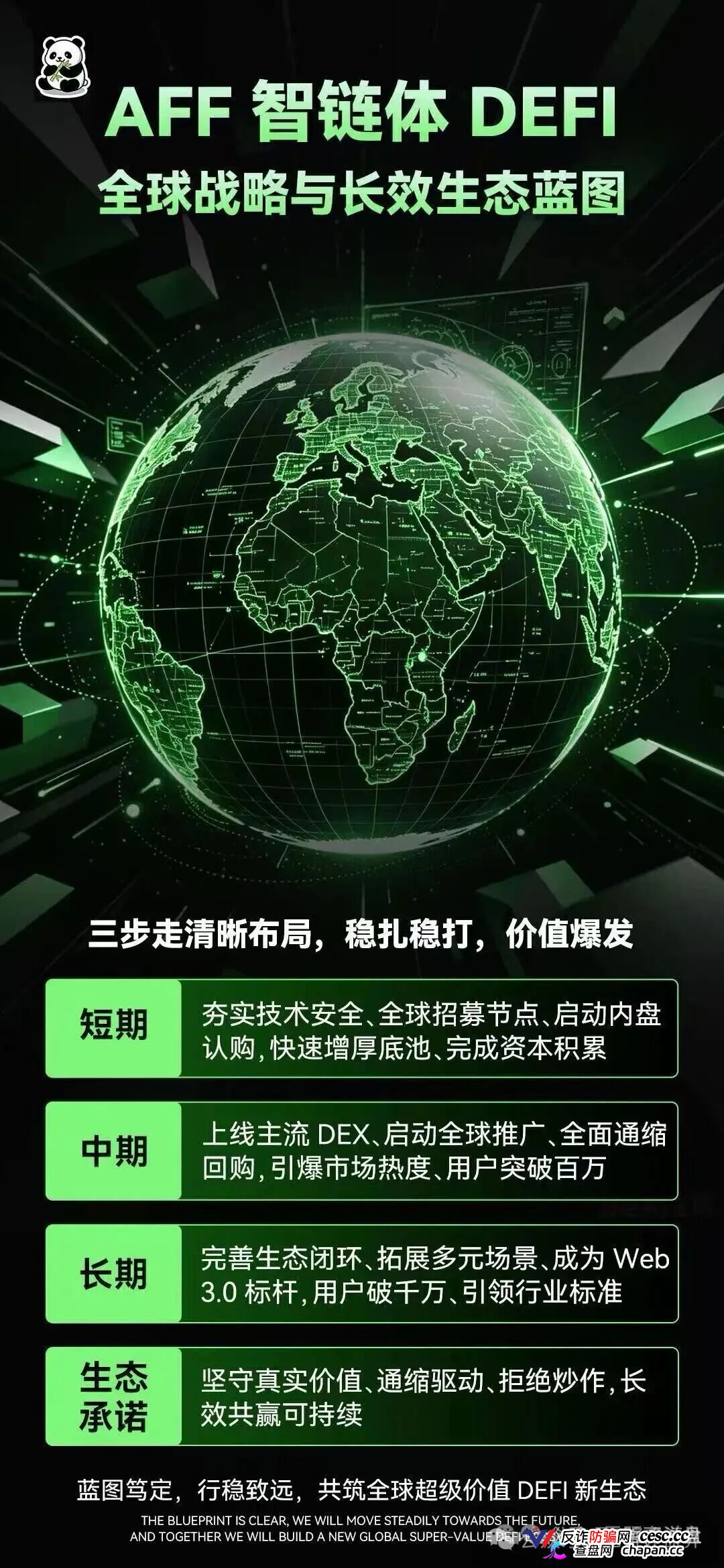 2000美金买一个“节点”，AFF智链体的DeFi外衣下，藏着传销的骨架