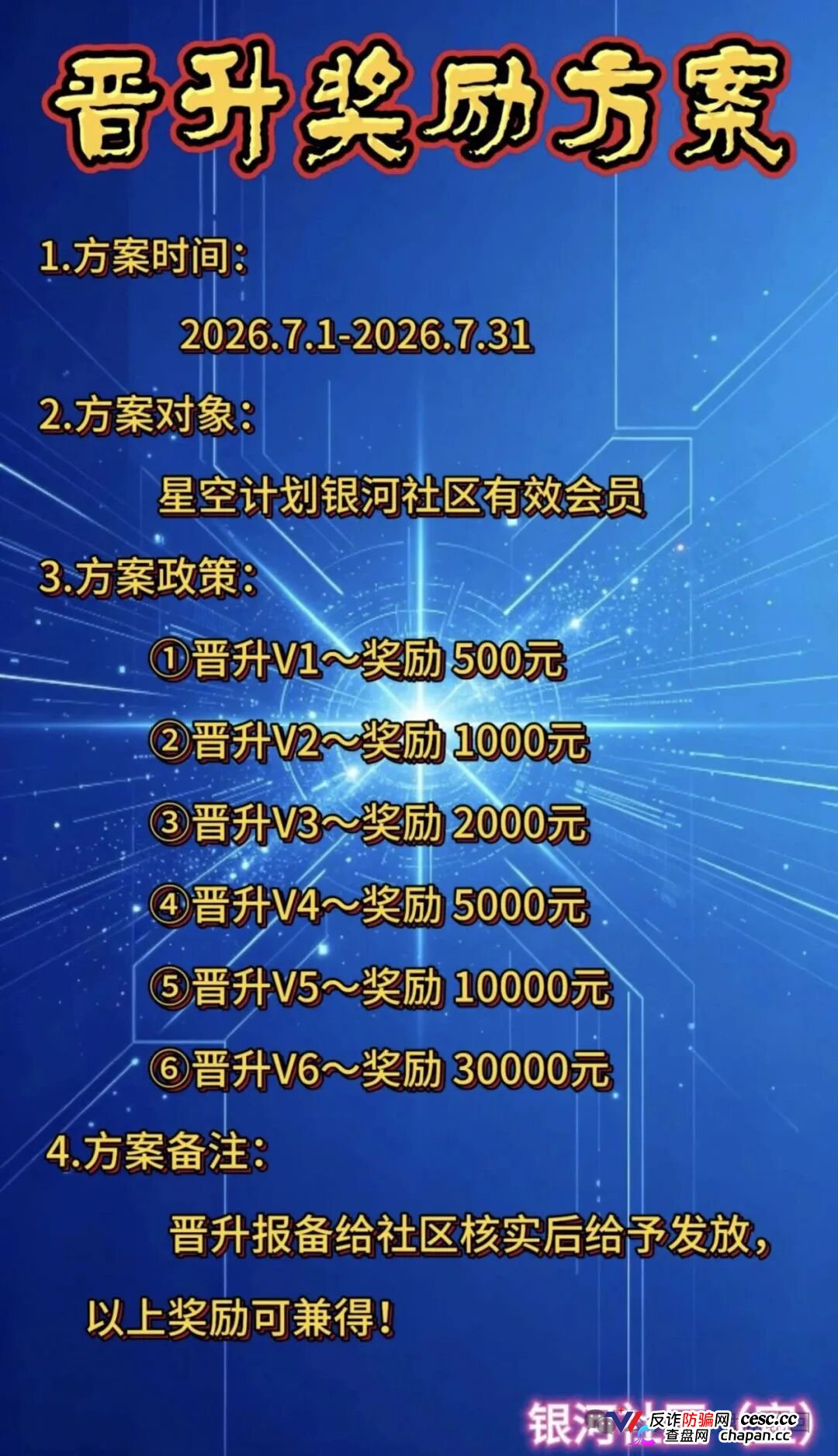 星空计划SUN代币｜十五层“矩阵”挖的不是矿，是你的亲友关系链