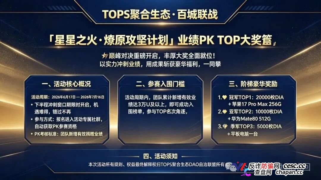 查无此“DAO”｜TOPS聚合生态：你的“去中心化自治”，只是项目方后台的一行代码