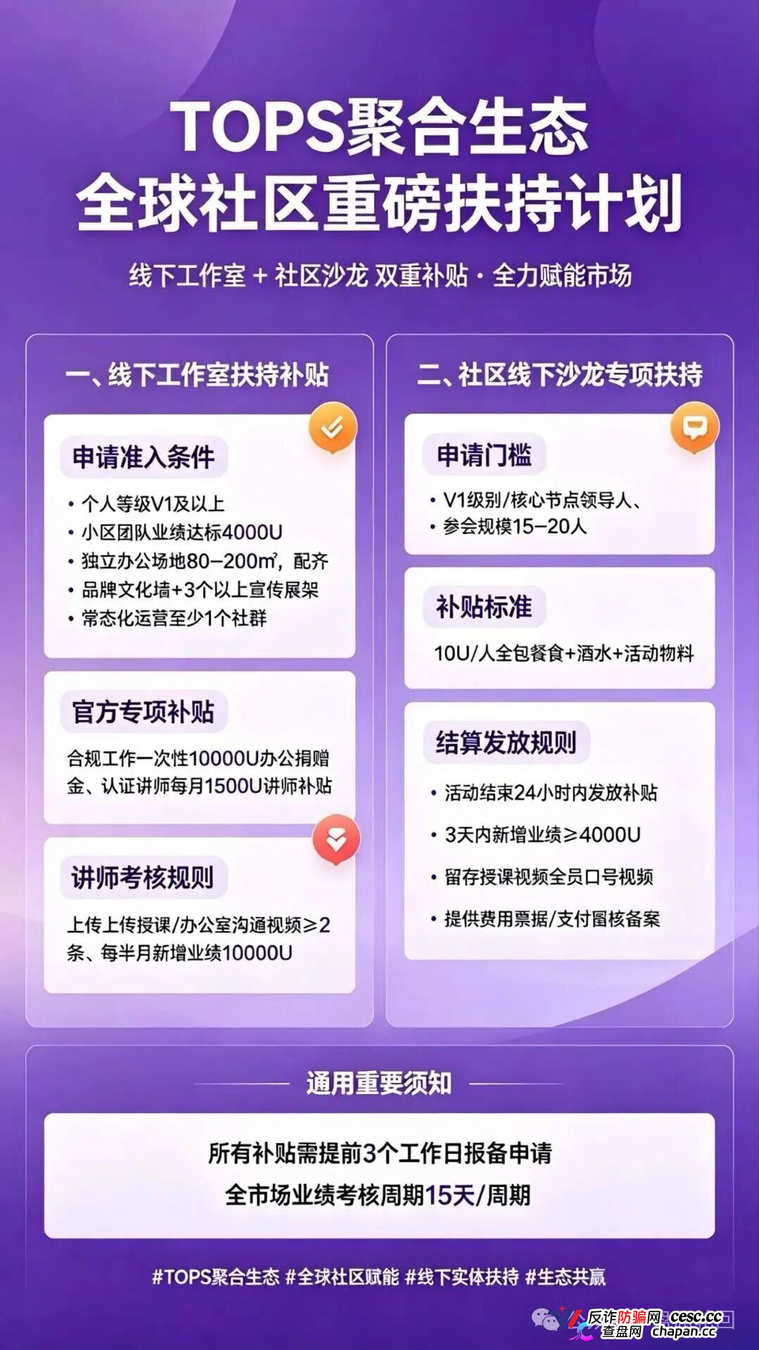 查无此“DAO”｜TOPS聚合生态：你的“去中心化自治”，只是项目方后台的一行代码