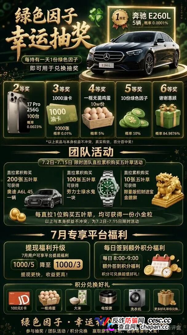 查无此“藏品”——绿色空间的四级团队+合成玩法+赎回陷阱,一套完整的数藏传销收割流水线(4) 查无此“藏品”——绿色空间的四级团队+合成玩法+赎回陷阱,一套完整的数藏传销收割流水线(4)