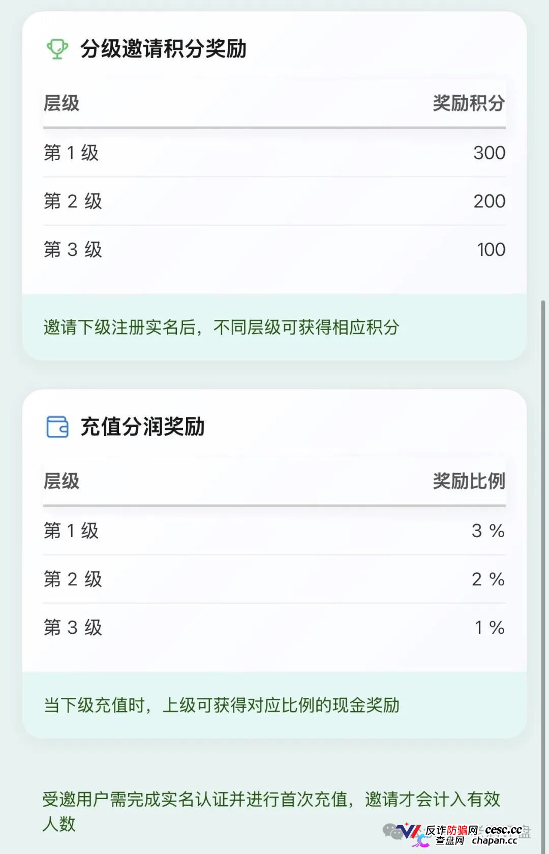 云投农林的六级团长们醒醒吧,你拉的人头越多刑期越长,真国企已经报警了(5) 云投农林的六级团长们醒醒吧,你拉的人头越多刑期越长,真国企已经报警了(5)