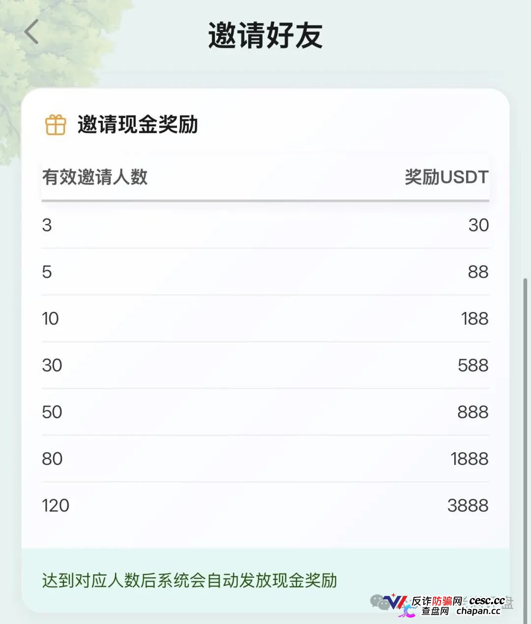 云投农林的六级团长们醒醒吧,你拉的人头越多刑期越长,真国企已经报警了(4) 云投农林的六级团长们醒醒吧,你拉的人头越多刑期越长,真国企已经报警了(4)