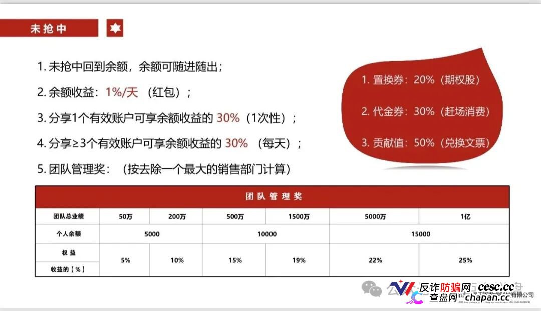 查无此“国资”｜贞观天下的运营主体，连一间像样的办公室都找不到(5)