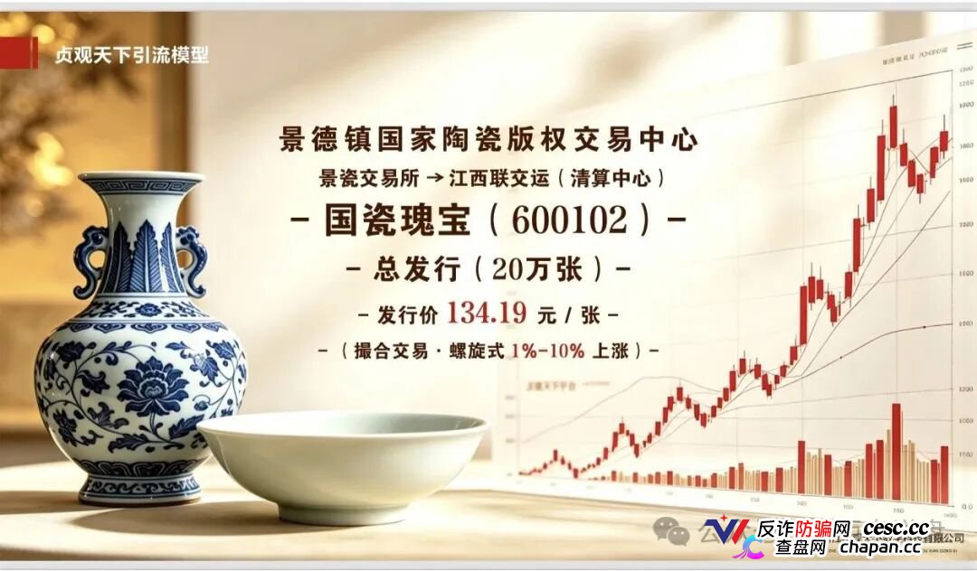 查无此“国资”|贞观天下的运营主体,连一间像样的办公室都找不到