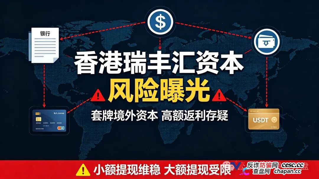 紧急预警!7月10个新开资金盘全曝光,千万别投! 紧急预警!7月10个新开资金盘全曝光,千万别投!