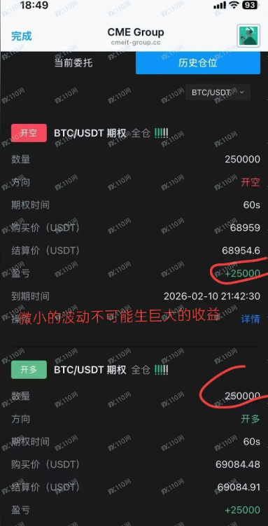 曝光:假冒CME Group芝加哥交易所,要注意啊!