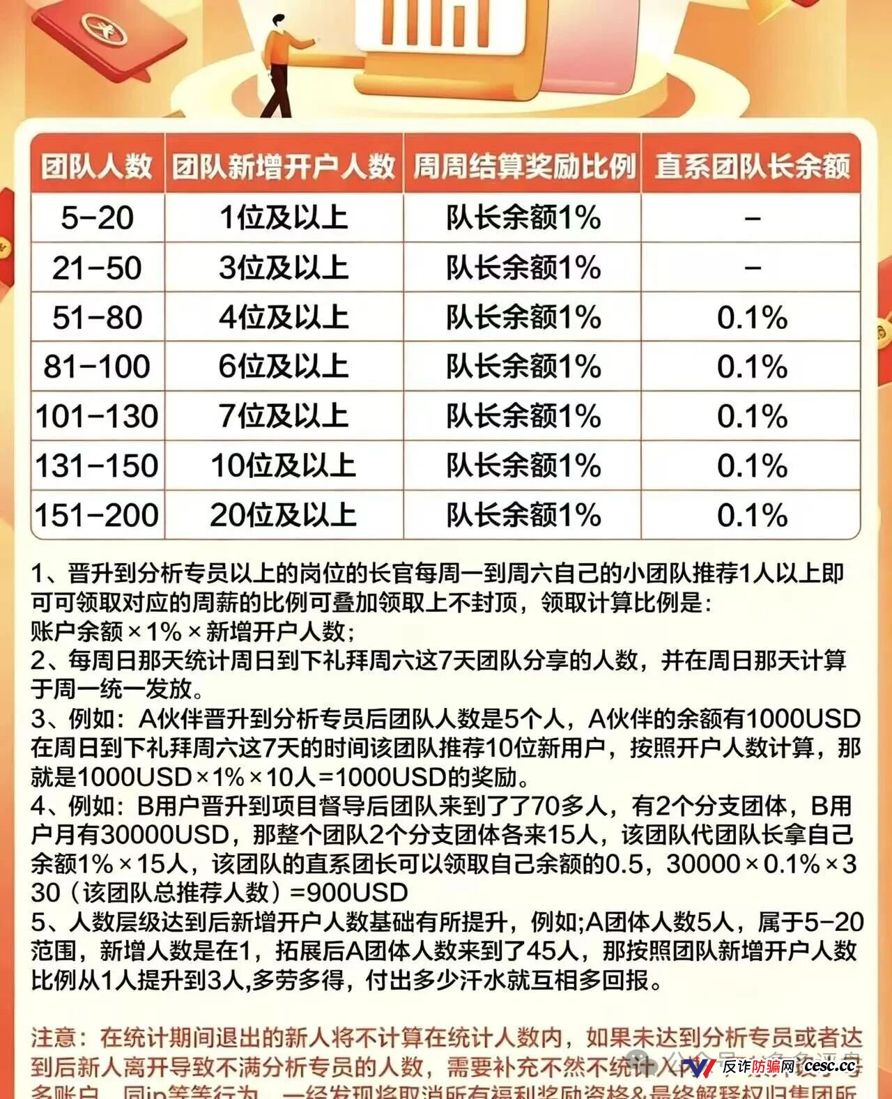 大华汇盈套牌巴黎狮集团借壳传销:人头费堆出的假金矿,高危期崩盘倒计时