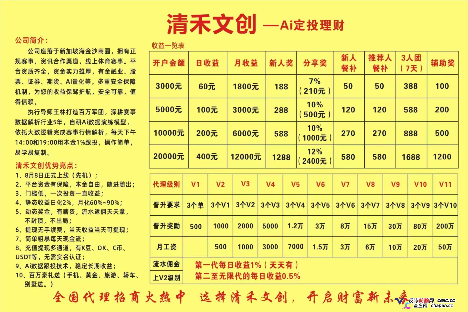 清禾文创|7月被割、8月重启,带单“导师王林”正在拉新人填坑(2) 清禾文创|7月被割、8月重启,带单“导师王林”正在拉新人填坑(2)