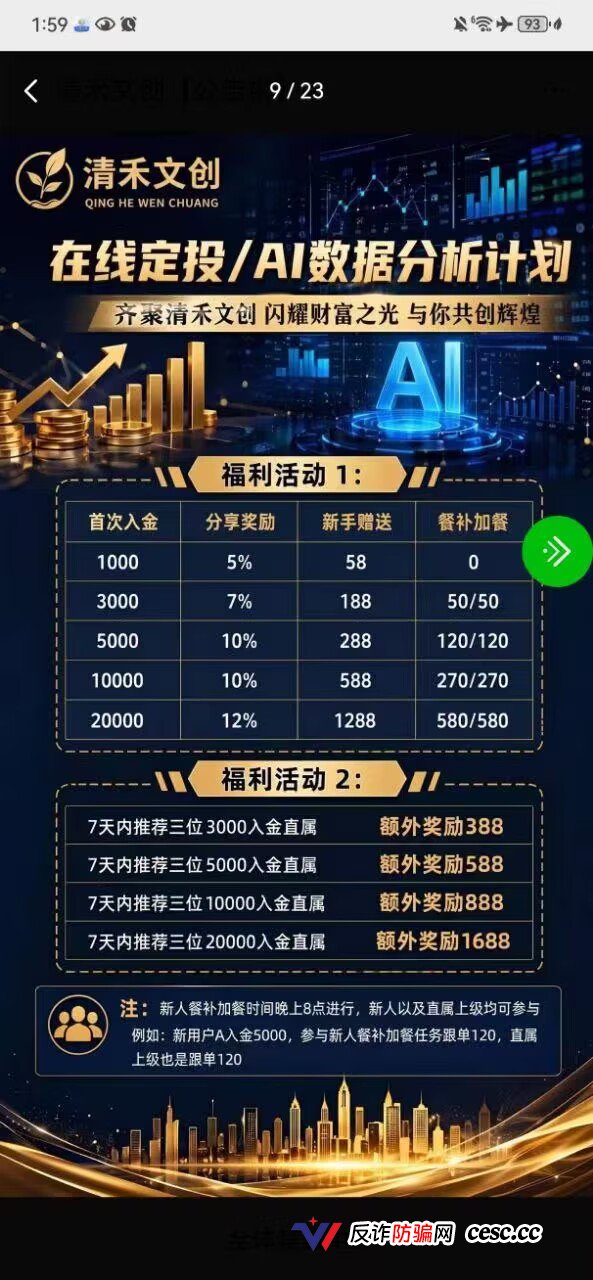 清禾文创:高危资金盘预警,警惕崩盘风险,立即撤出