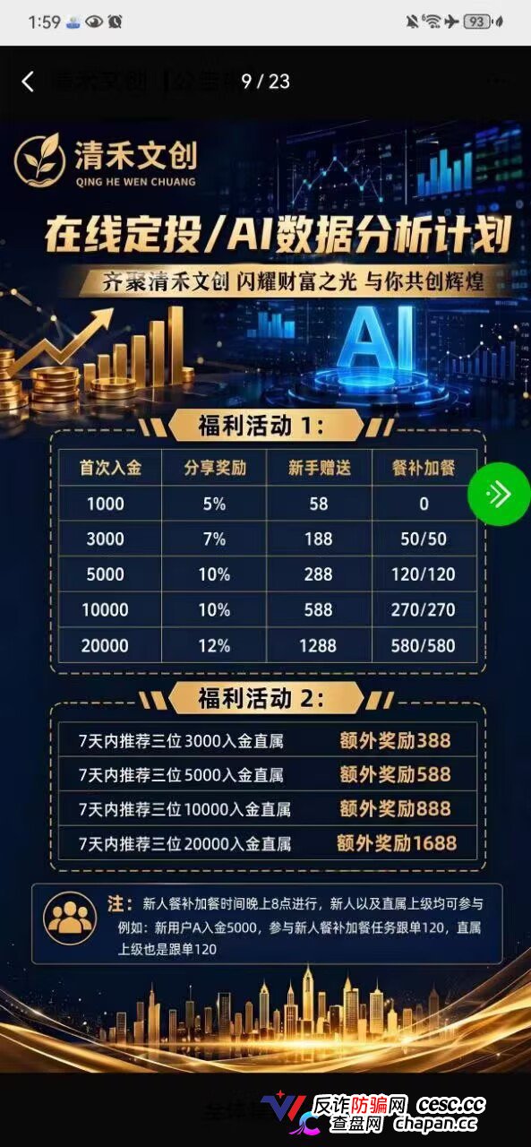 清禾文创|7月被割、8月重启,带单“导师王林”正在拉新人填坑 清禾文创|7月被割、8月重启,带单“导师王林”正在拉新人填坑