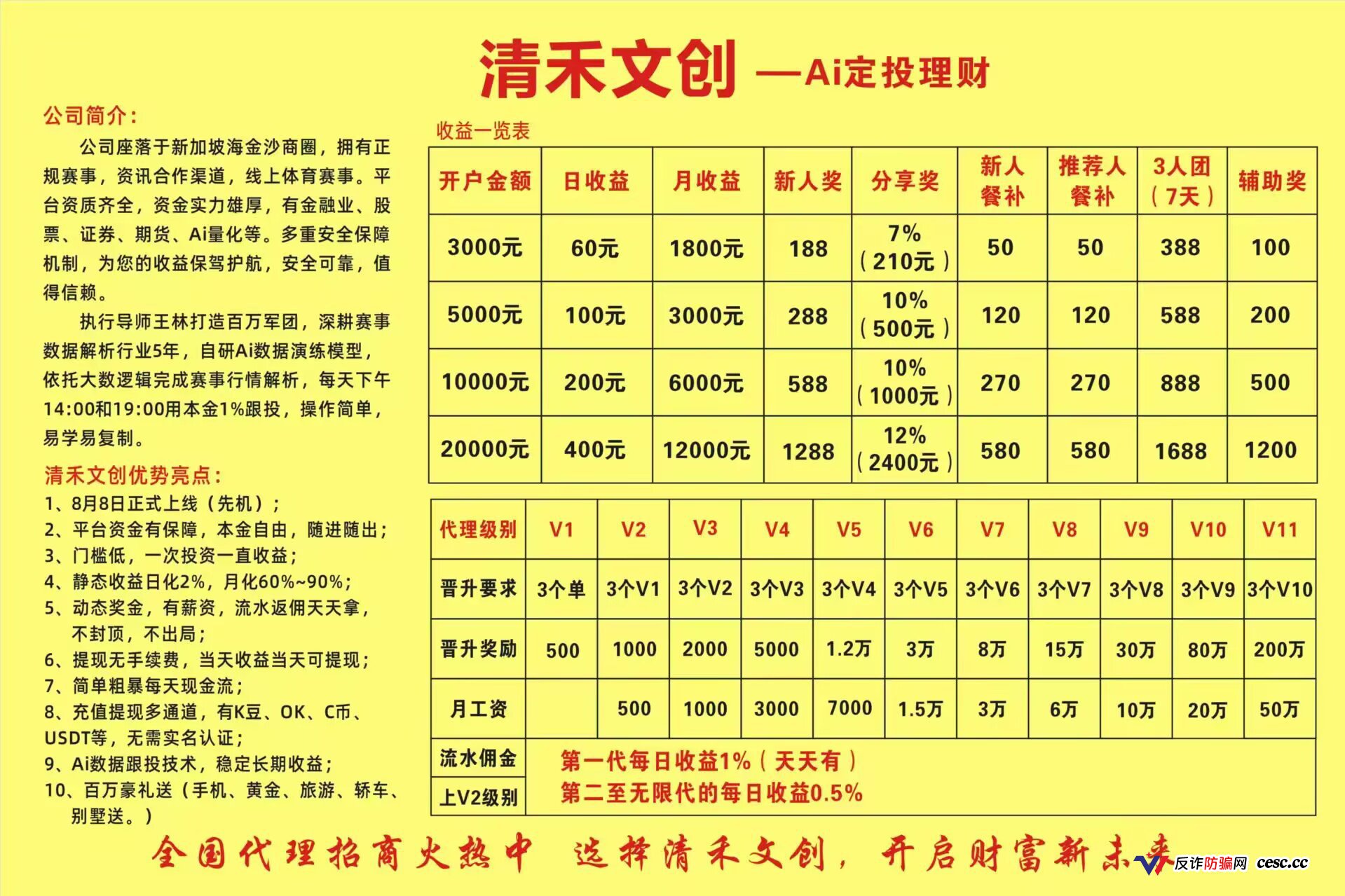 清禾文创:该项目深度拆解:AI定投是假,带单收割是真,崩盘风险极高,立即撤出 清禾文创:该项目深度拆解:AI定投是假,带单收割是真,崩盘风险极高,立即撤出