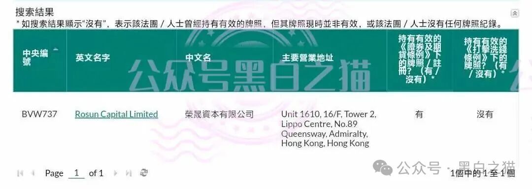 紧急预警|香港“榮晟证券”假券商真杀猪?中央编号BVW737背后:90后董事蔡某槟、BVI控股、开曼收款、深圳关联公司经营异常!