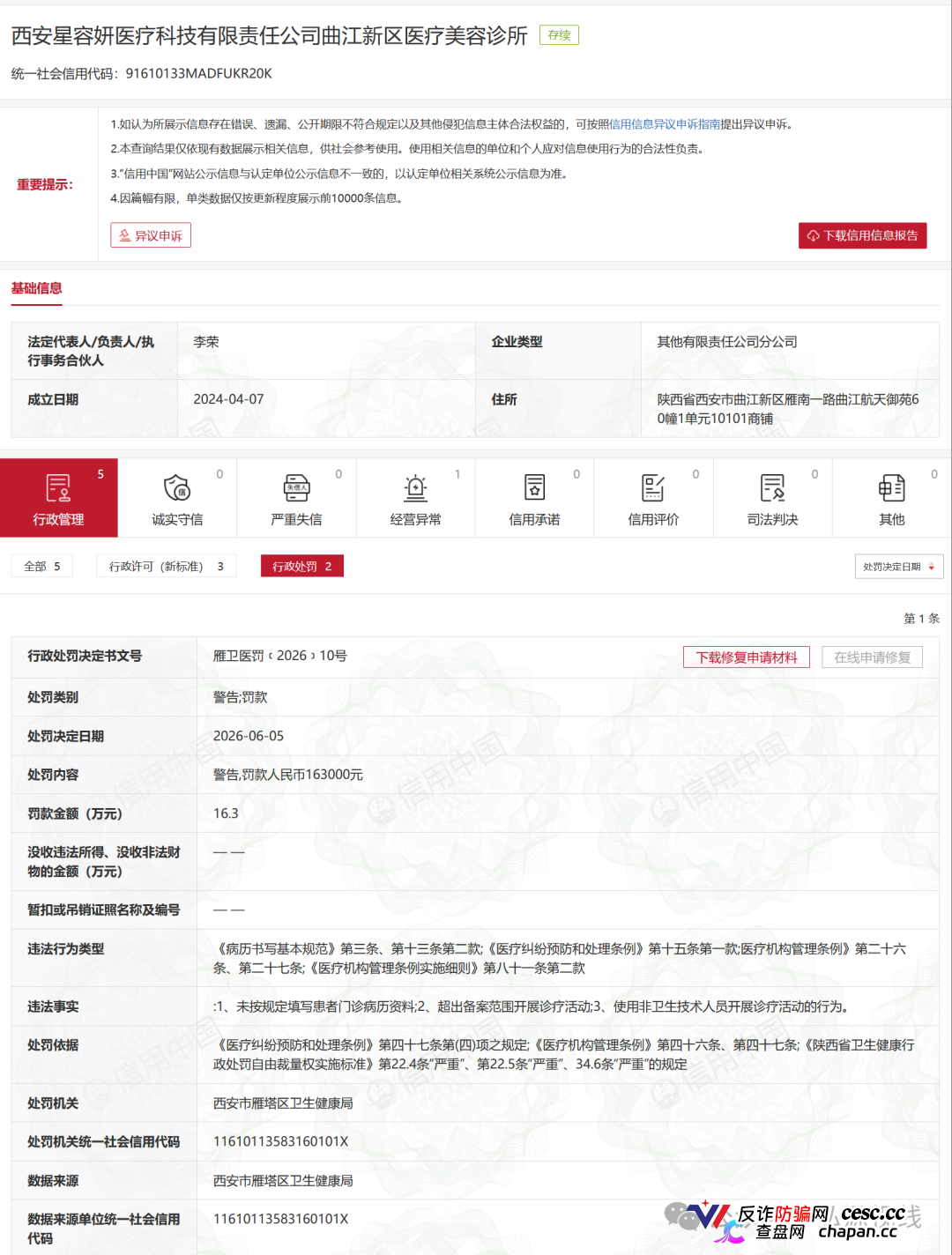 屡罚不改!西安星容妍曲江医美诊所再遭重罚,三项违规触碰医美安全红线
