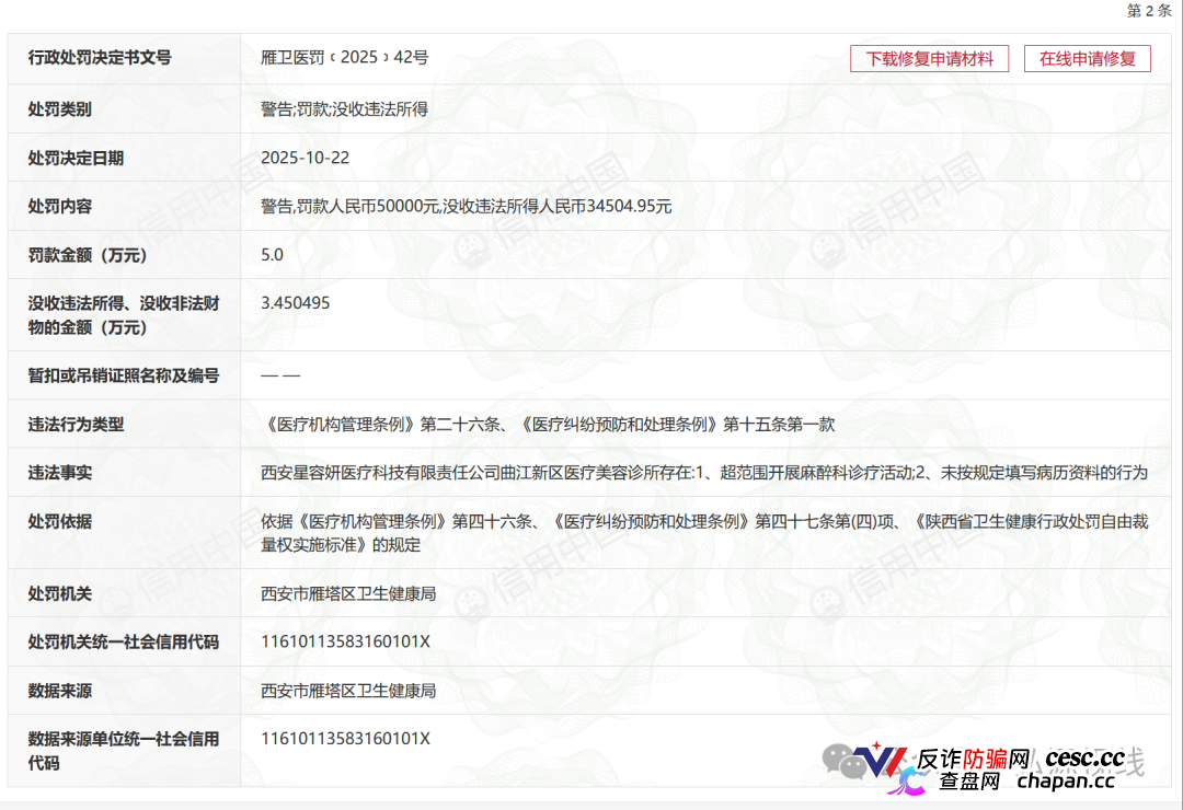 屡罚不改!西安星容妍曲江医美诊所再遭重罚,三项违规触碰医美安全红线(4) 屡罚不改!西安星容妍曲江医美诊所再遭重罚,三项违规触碰医美安全红线(4)