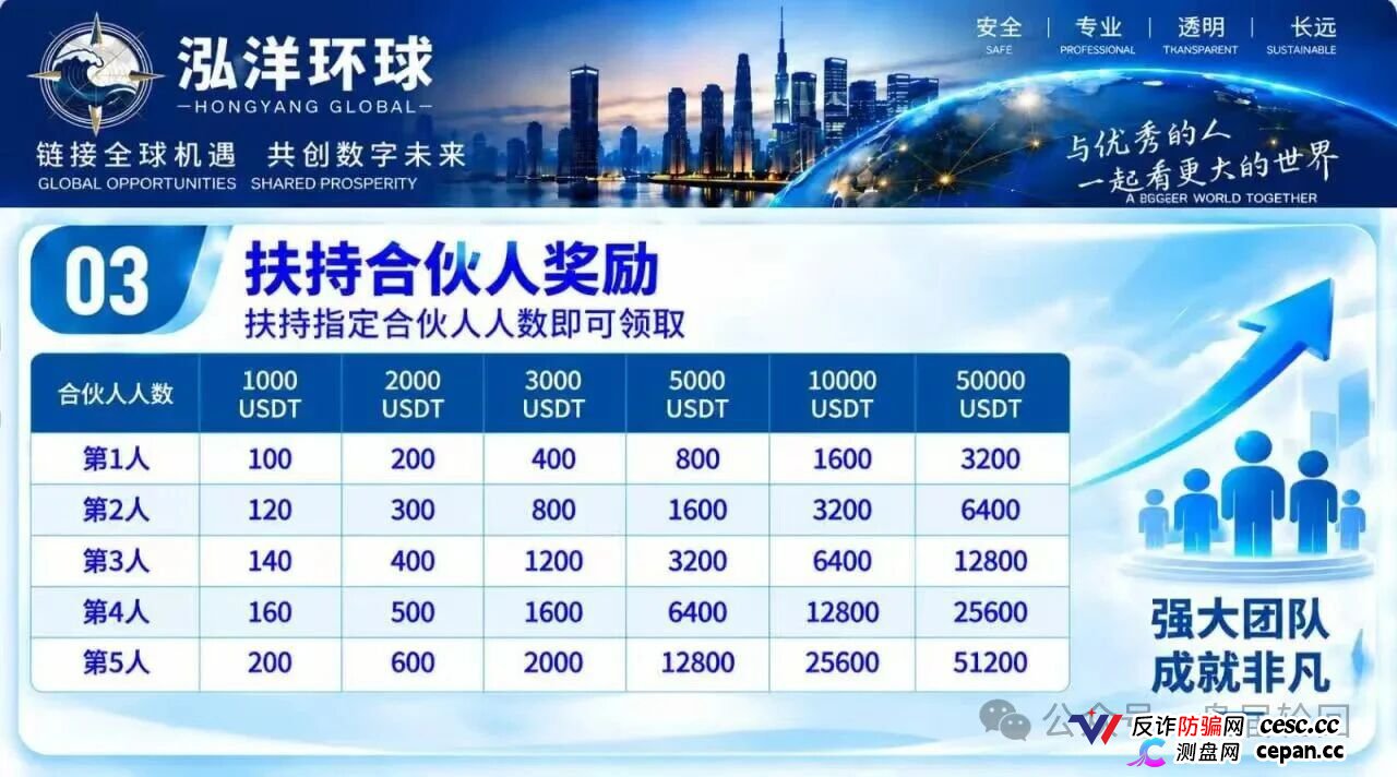 【鸿运万交所】三次收割 平移泓洋环球外汇盘 上了一当有一当 那是当当不一样(6) 【鸿运万交所】三次收割 平移泓洋环球外汇盘 上了一当有一当 那是当当不一样(6)