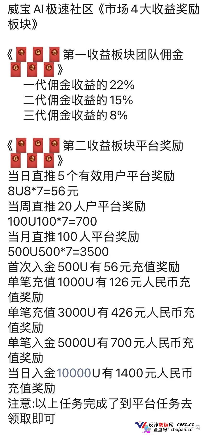 警惕VIVBIT威宝AI极速社区：野鸡交易所跟单包装，本质纯纯杀猪盘！