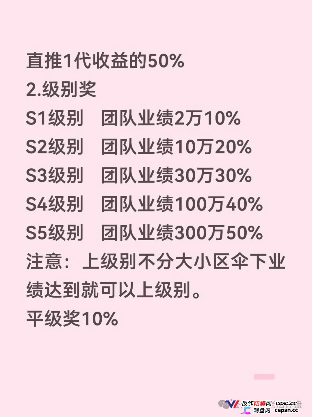紧急预警|“Open-Bit”:日化1.5%、3倍出局,你的USDT进了操盘手私池(2) 紧急预警|“Open-Bit”:日化1.5%、3倍出局,你的USDT进了操盘手私池(2)