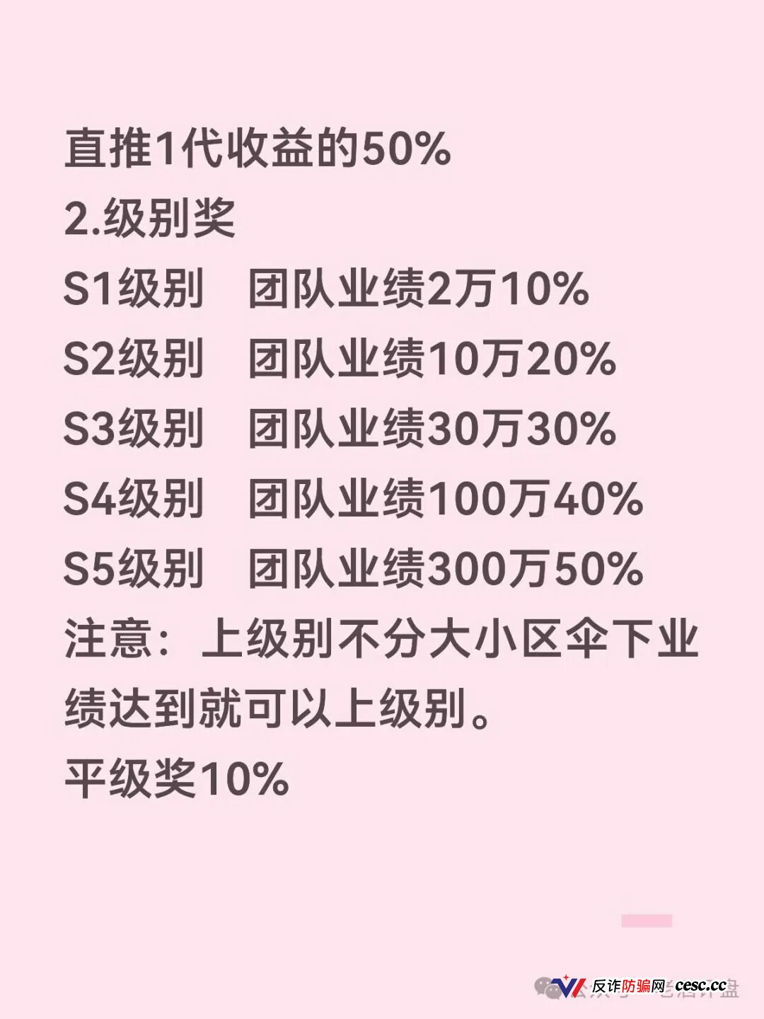 Open-Bit高危：日化1.5%AI量化，3倍出局直推拿50%，拉人头资金盘，跑路倒计时(2)
