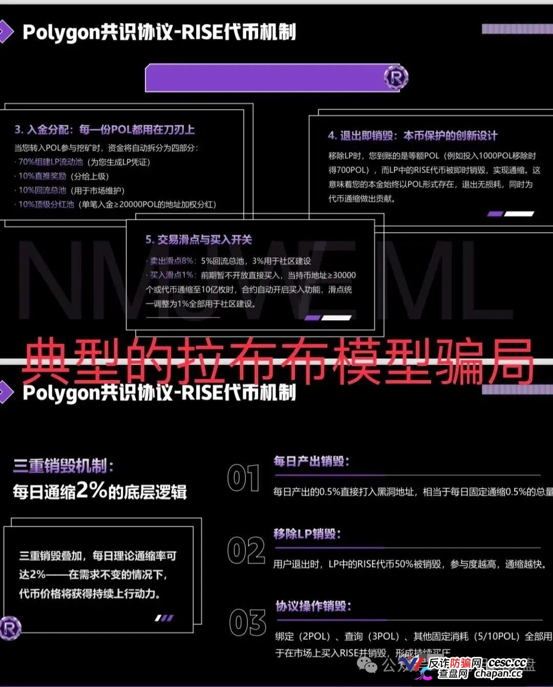 【预警】RISE打着polygon官方共识协议诈骗,其实就是拉布布仿盘,崩盘进入倒计时