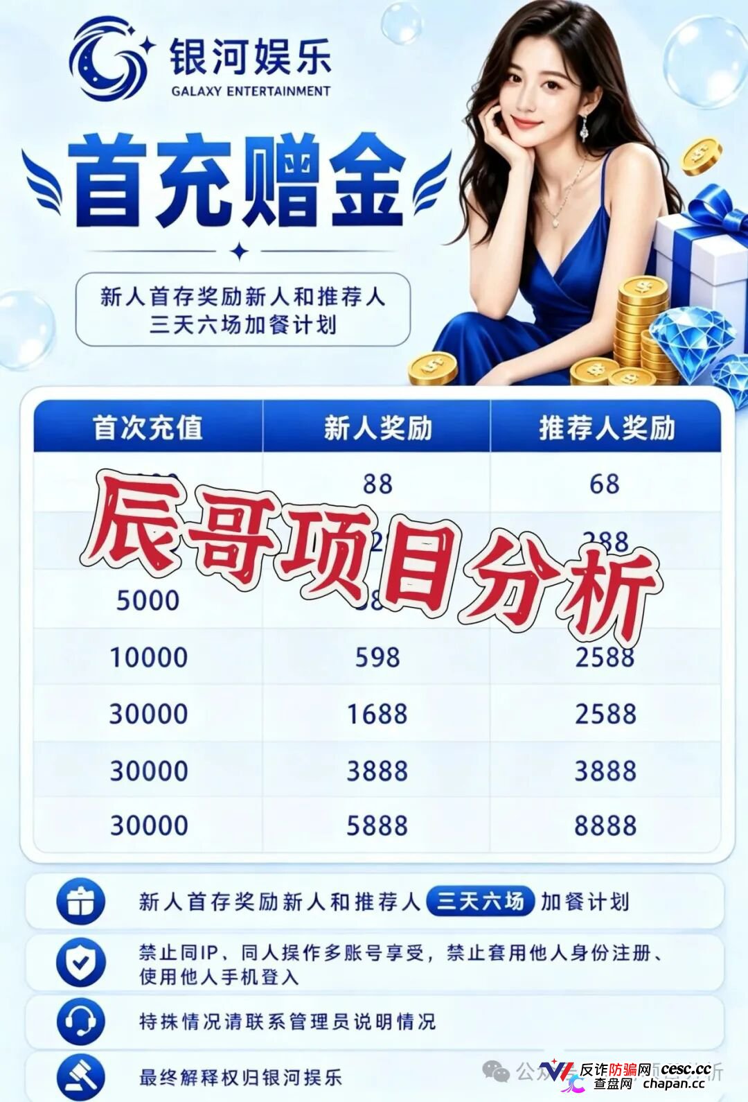 银河娱乐非法网络彩票骗局，所谓亏了包赔全是收割套路，远离！(2)