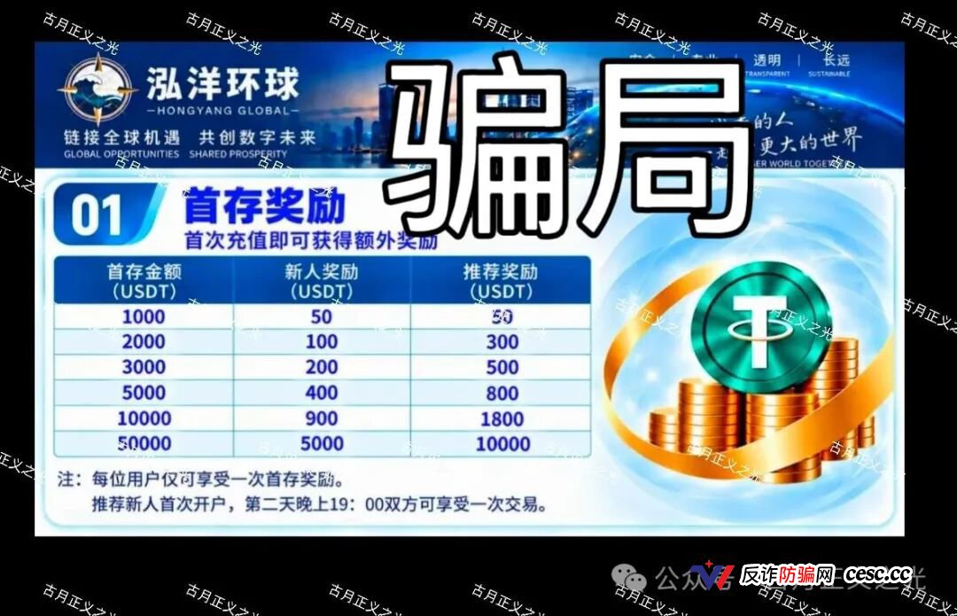 操盘手陈健第三次收割！万交所崩盘后平移“泓洋环球”，首存50000U奖5000U，跟