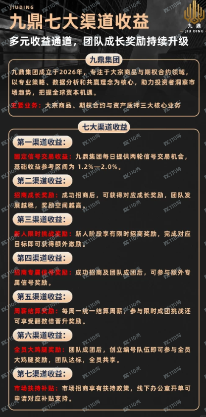 九鼎投资是一个诈骗平台 ,小心小心啊!(5) 九鼎投资是一个诈骗平台 ,小心小心啊!(5)