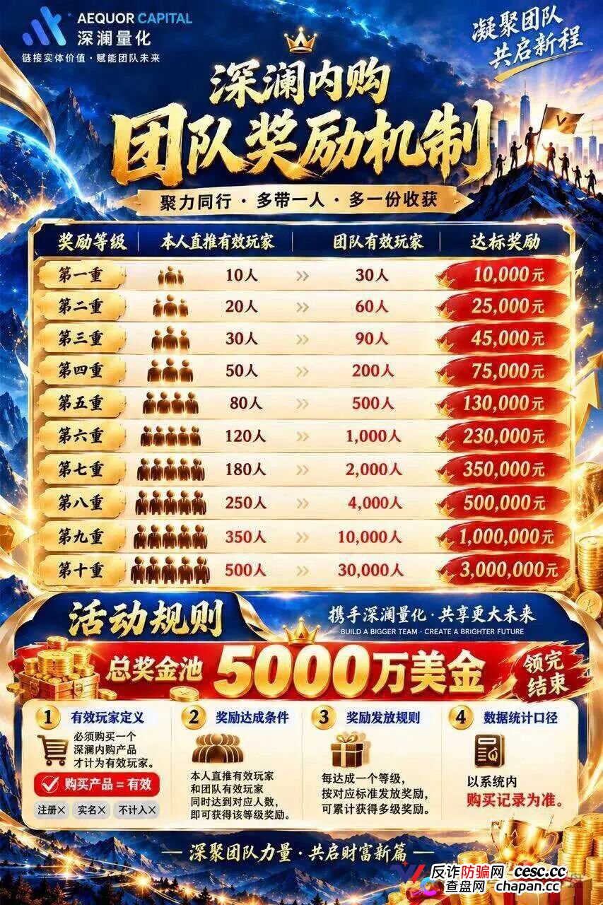 深澜量化崩盘后，你的钱还能追回来吗？——村长手把手教你维权