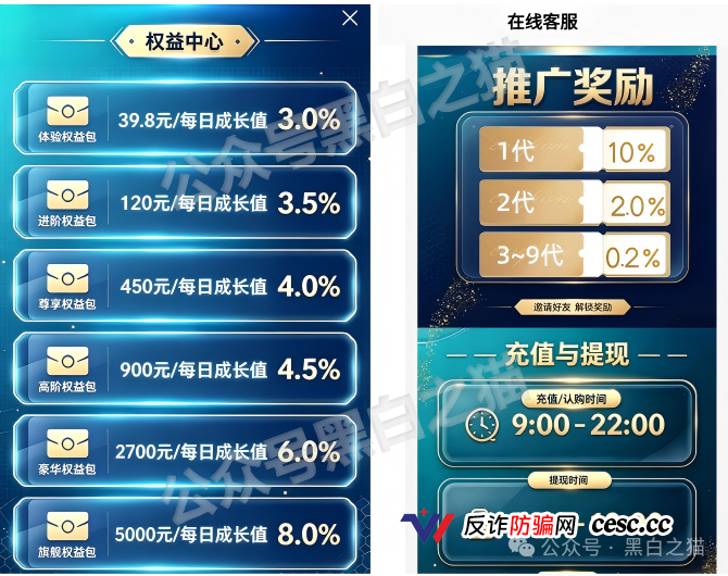 盈川智享最高9级拉人头,洗脑群专盯中老年人,跑分通道随时被冻,一夜崩盘就在眼前(5) 盈川智享最高9级拉人头,洗脑群专盯中老年人,跑分通道随时被冻,一夜崩盘就在眼前(5)