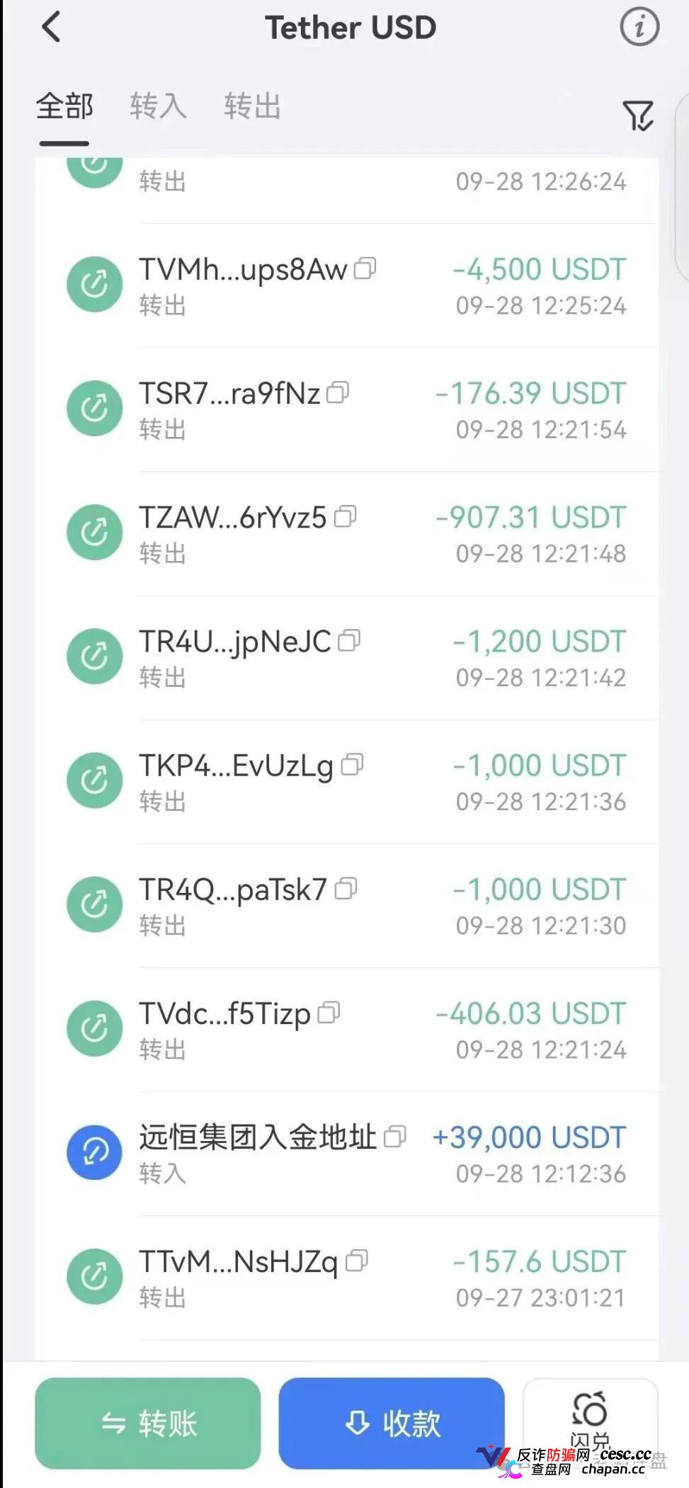 紧急预警“远恒集团-全球未来”期货跟单操盘手转移资金，预计10月中下旬崩盘跑路！(3)