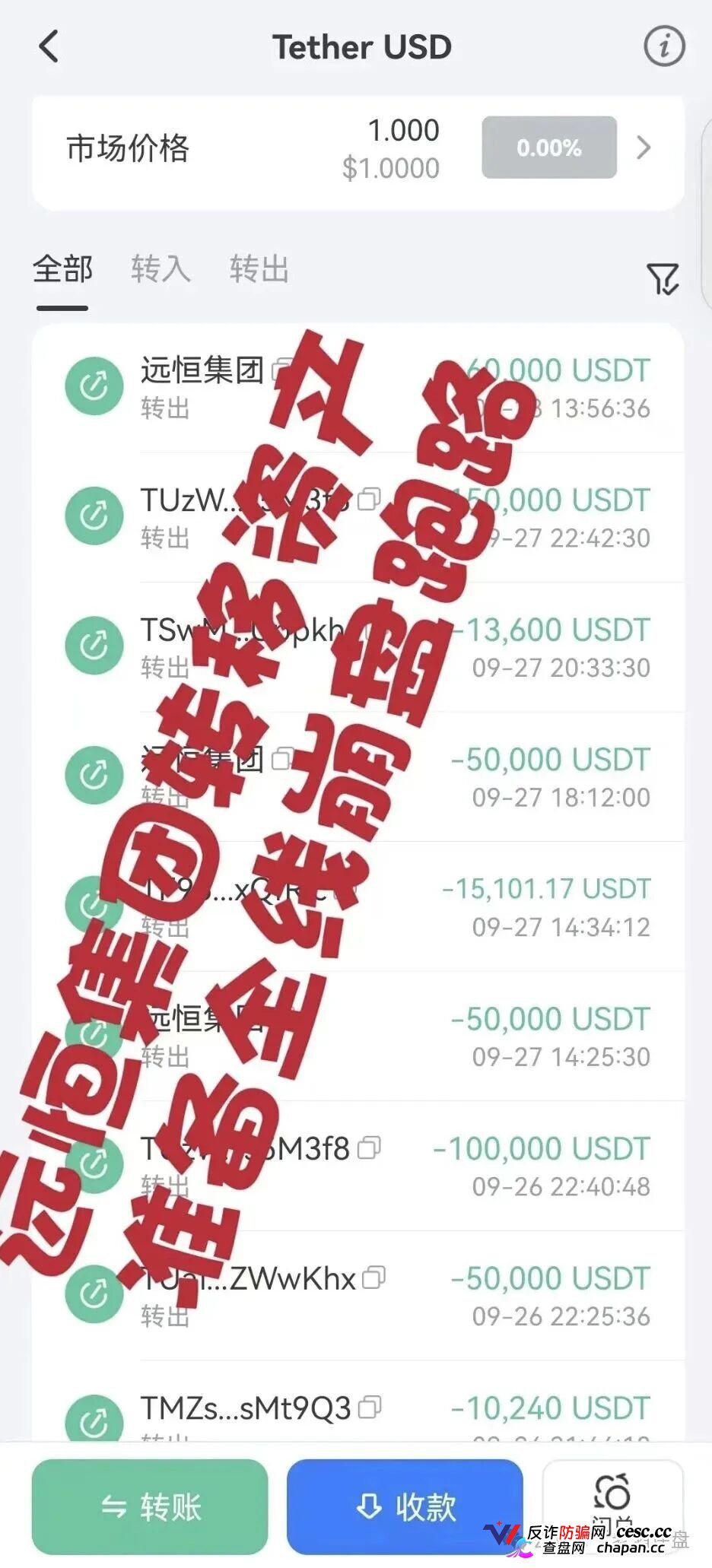 紧急预警“远恒集团-全球未来”期货跟单操盘手转移资金，预计10月中下旬崩盘跑路！(5)