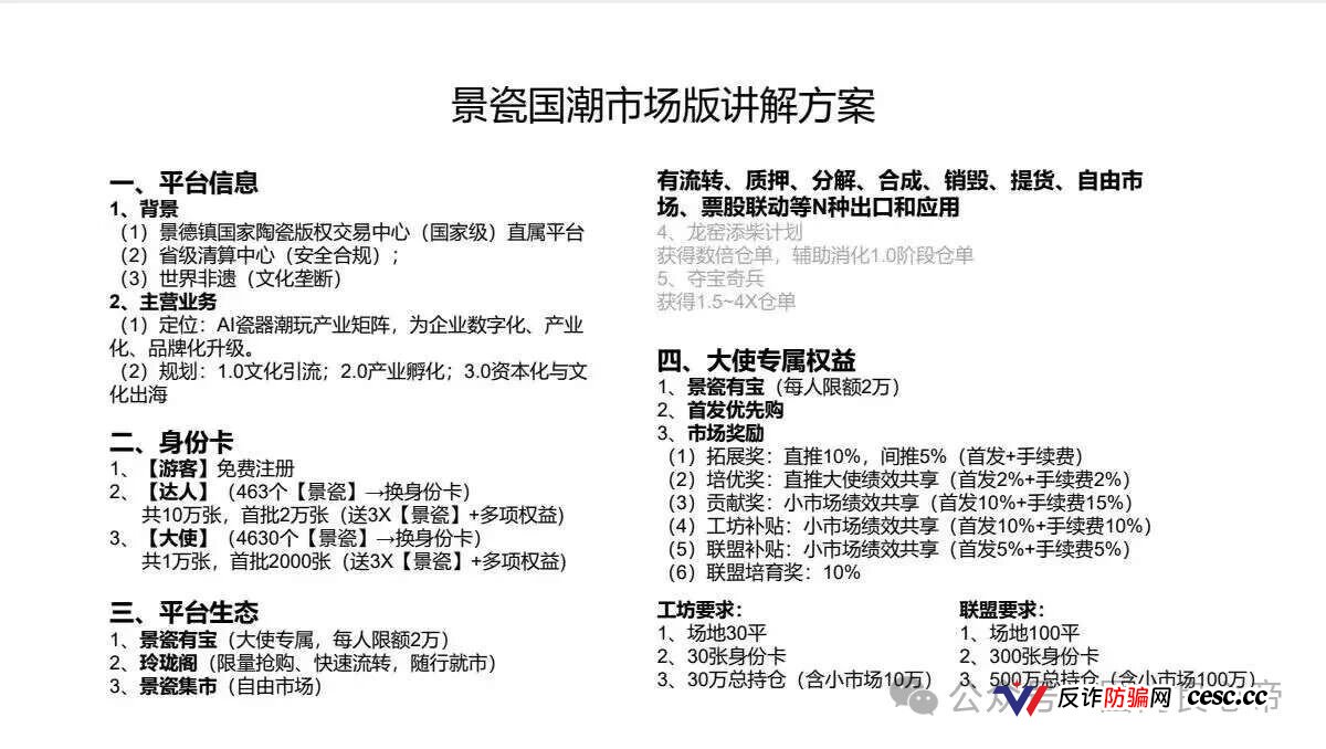 景瓷国潮月化30%兑付断裂,真发货字画成法律防火墙,正主连发两道声明切割,高度预警(4) 景瓷国潮月化30%兑付断裂,真发货字画成法律防火墙,正主连发两道声明切割,高度预警(4)