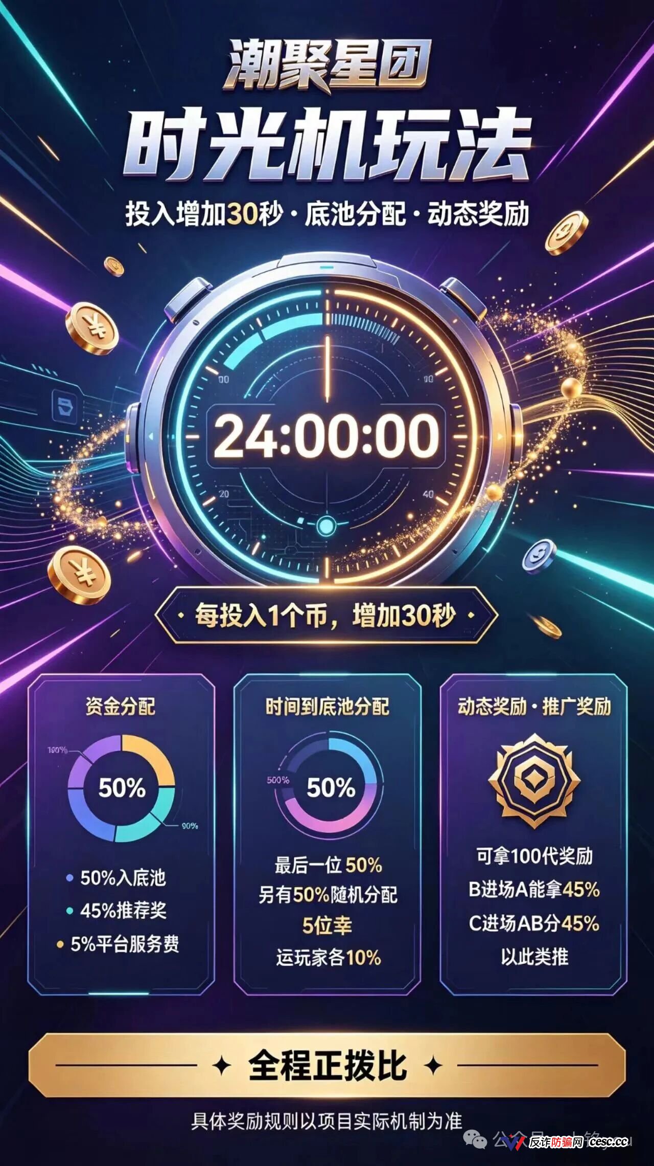 潮聚星团搞三套汇率,转赠1:100兑换1:50提现再扣20%,上链是假圈钱是真。(6) 潮聚星团搞三套汇率,转赠1:100兑换1:50提现再扣20%,上链是假圈钱是真。(6)